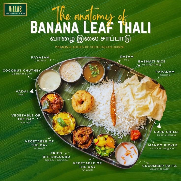 Banana Leaf Thali